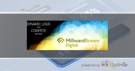 Millward Brown