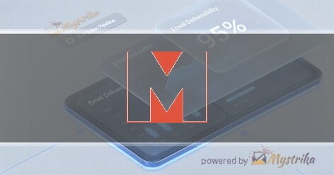 Mindgruve