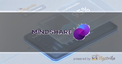 Mindshare