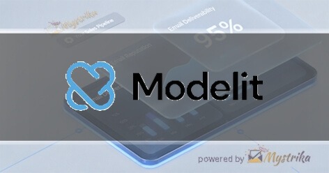 Modelit