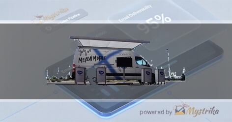 Mogul Solutions