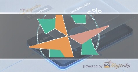NCompass Ltd.