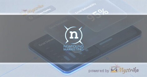 Newfound Marketing