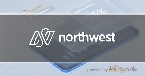 Northwest