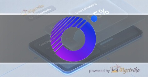 Oblicua