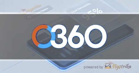 Optimized360