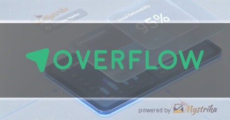 Overflow Cafe Agency logo