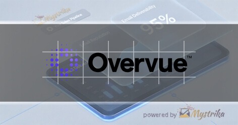 Overvue