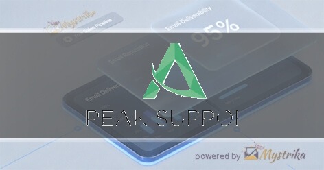 Peak Support