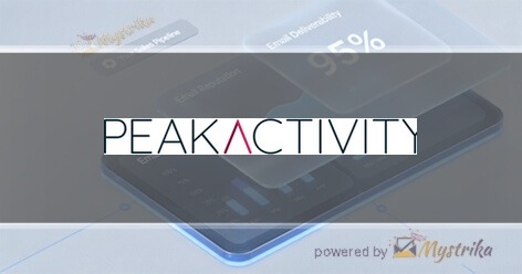 PeakActivity