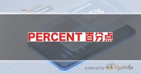 PERCENT Technology