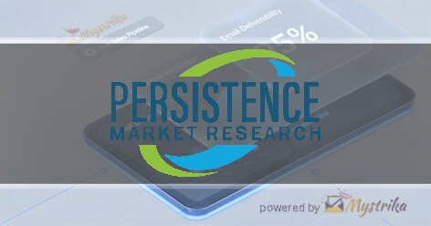 Persistence