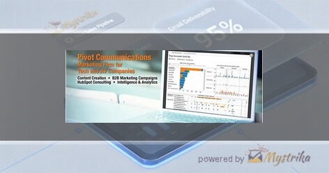Pivot Communications