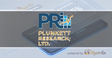 Plunkett Research
