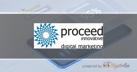 Proceed Innovative