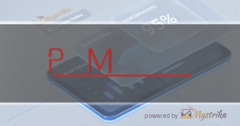 ProMeasure Consulting