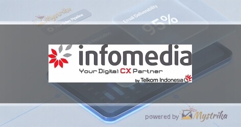 PT. Infomedia Nusantara