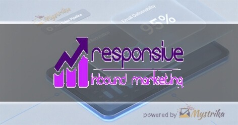 Responsive Inbound Marketing