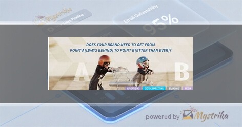Revenue Performance Interactive