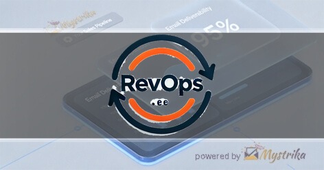 REVOPS.EE