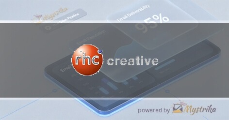 rhc creative strategy