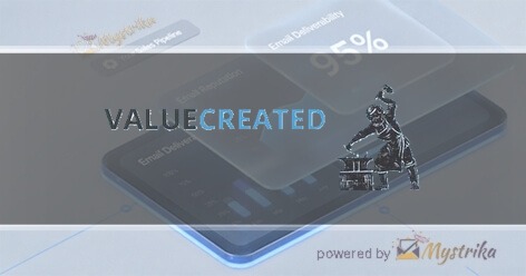 RSA Marketing