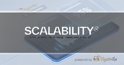 Scalability Inc.