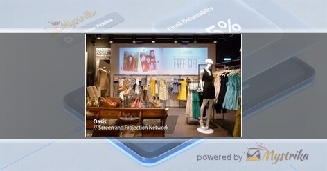 Screen Media Technology