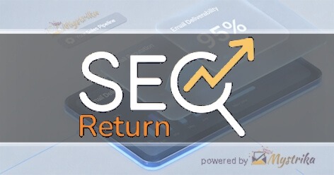SEO Return