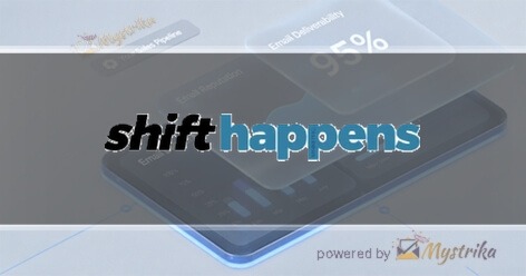 Shift Happens Marketing