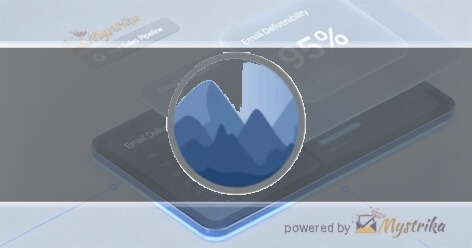 Sierra Social Marketing LLC