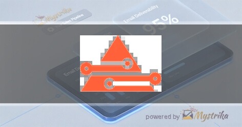 Silk Route Technologies