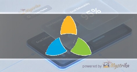 Simpleview