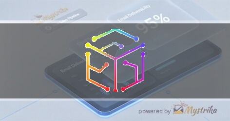 SiO Digital