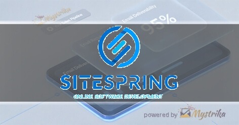 Sitespring, Inc.