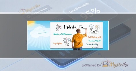 Skyword