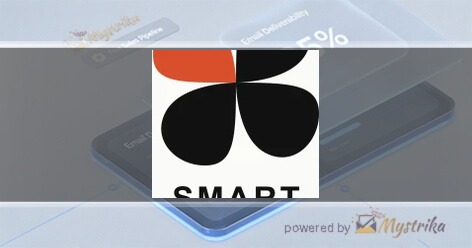 Smart Brand Ideas
