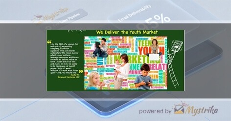 SNIA Interactive