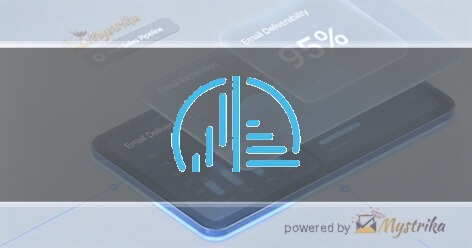 Software Service & Innovation