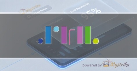 SoftwareMill