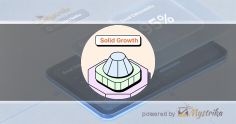 Solid Growth
