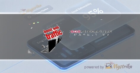 SOS Interactive Marketing