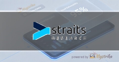 Straits Research