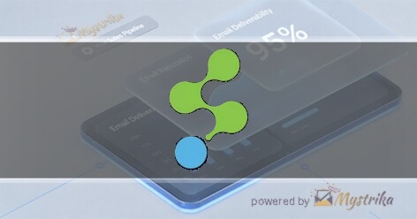 SymSoft Solutions