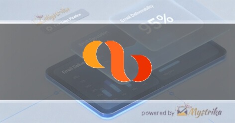 Syneos Health