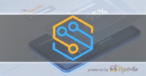 Syvar Technology