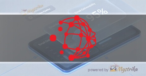 Technbrains
