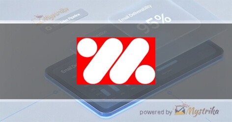Technologika