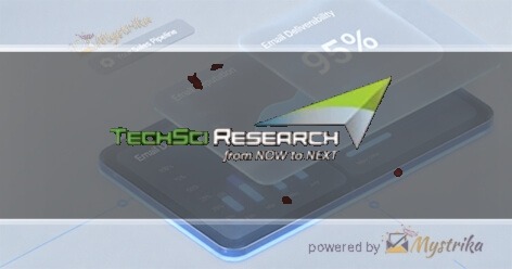 TechSci Research