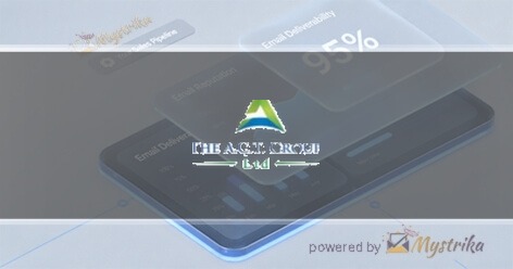 The A.C.T. Group